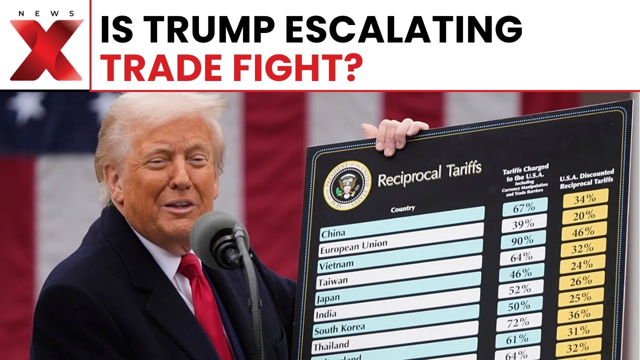 Why Is Trump Imposing a 10 Percent Global Tariff for 150 Days Now? | NewsX
