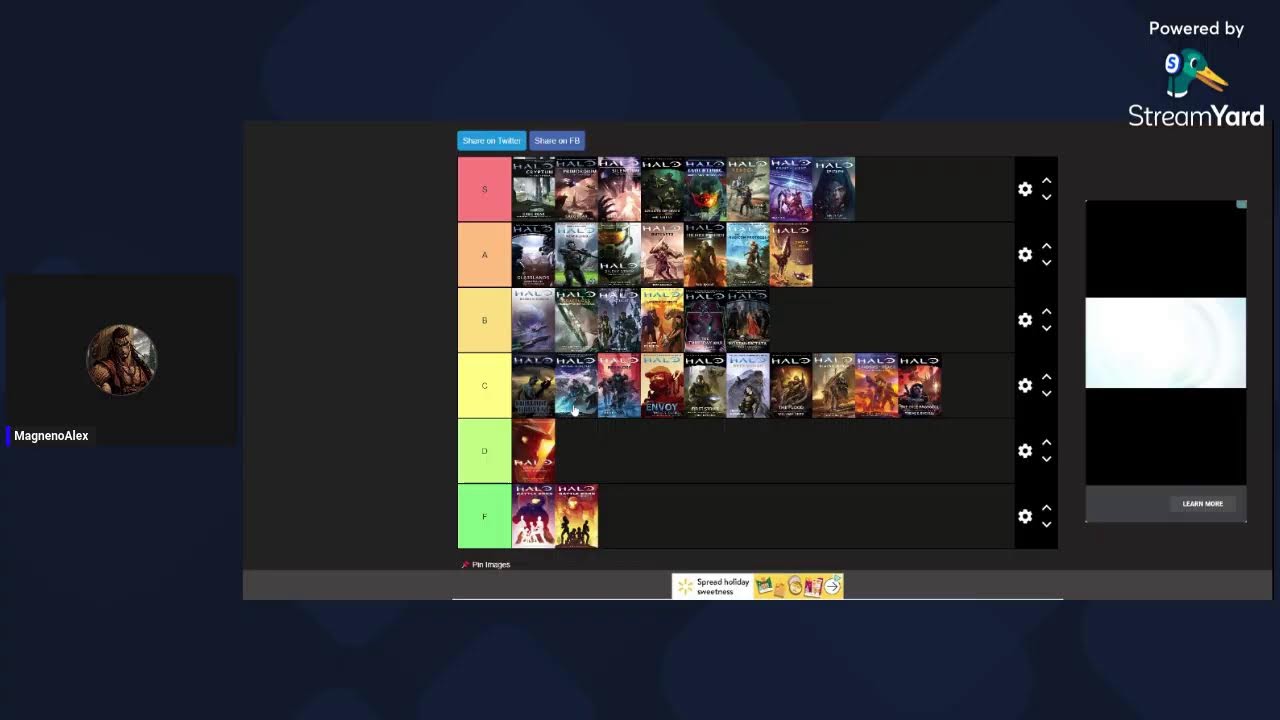 Halo Novel Tier List