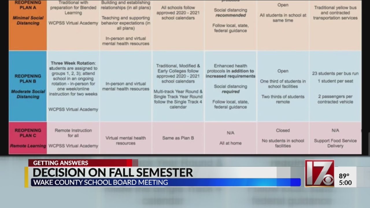Wake County School Board votes on plan to reopen 2020-21 school year
