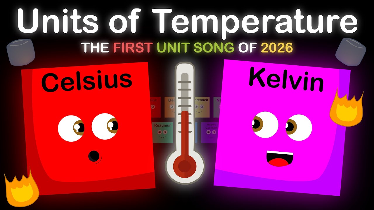 Units of Temperature | The First Unit Song of 2026! (ft. @0083Productions)
