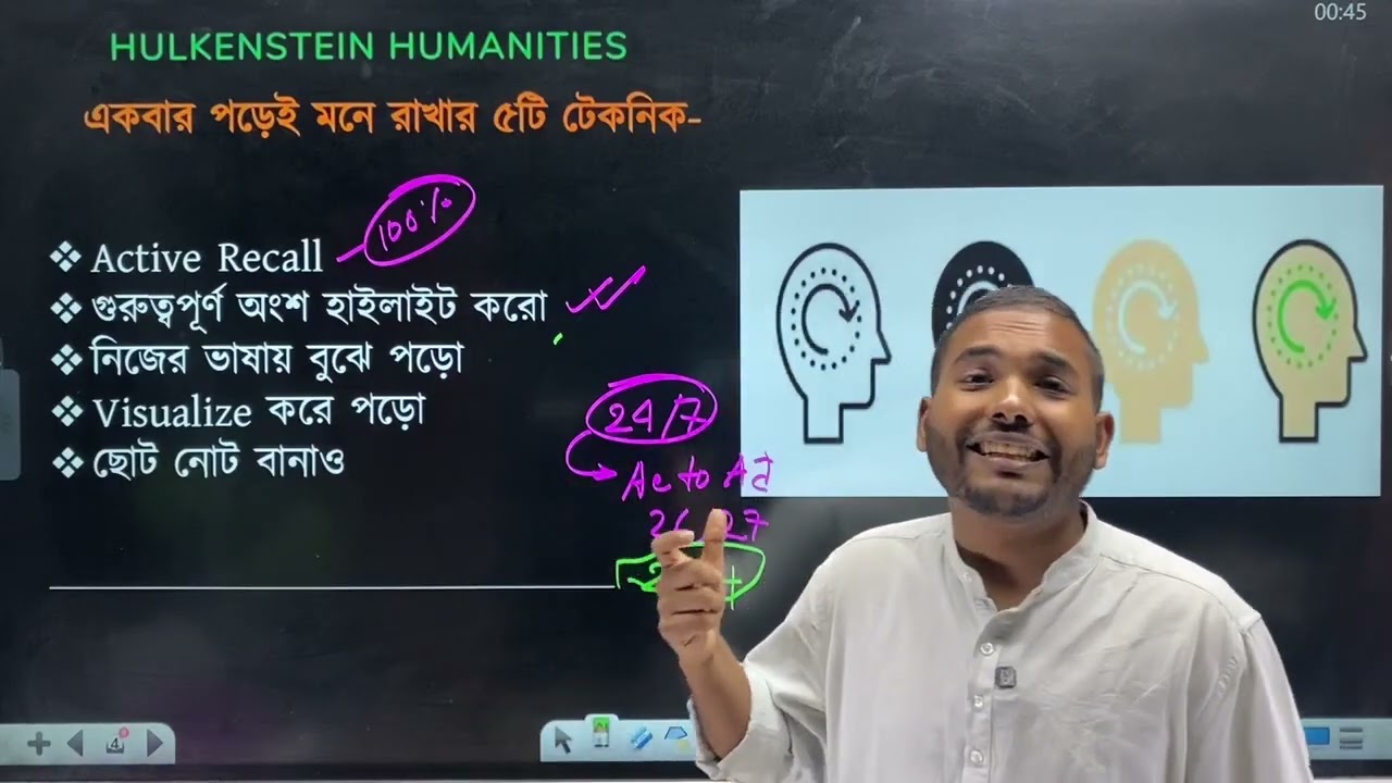 যেই ৫ টি টেকনিক জানলে তুমি একবার পড়েই পড়া মনে রাখতে পারবে! 