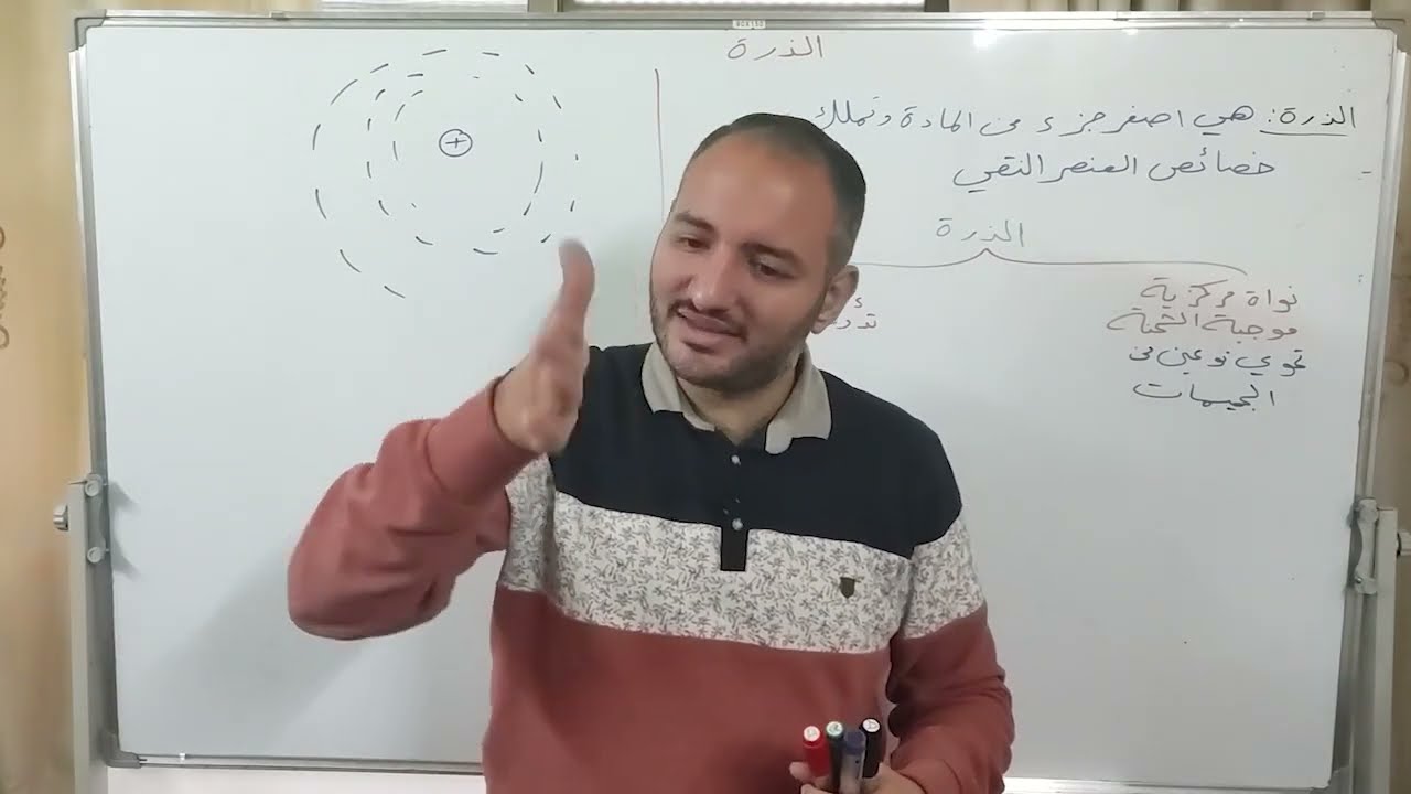 الصف السابع الذرة