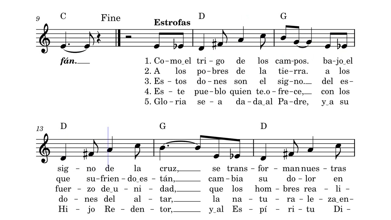 Ofertorio Nicaragüense (Canto Popular - Autor Anónimo)