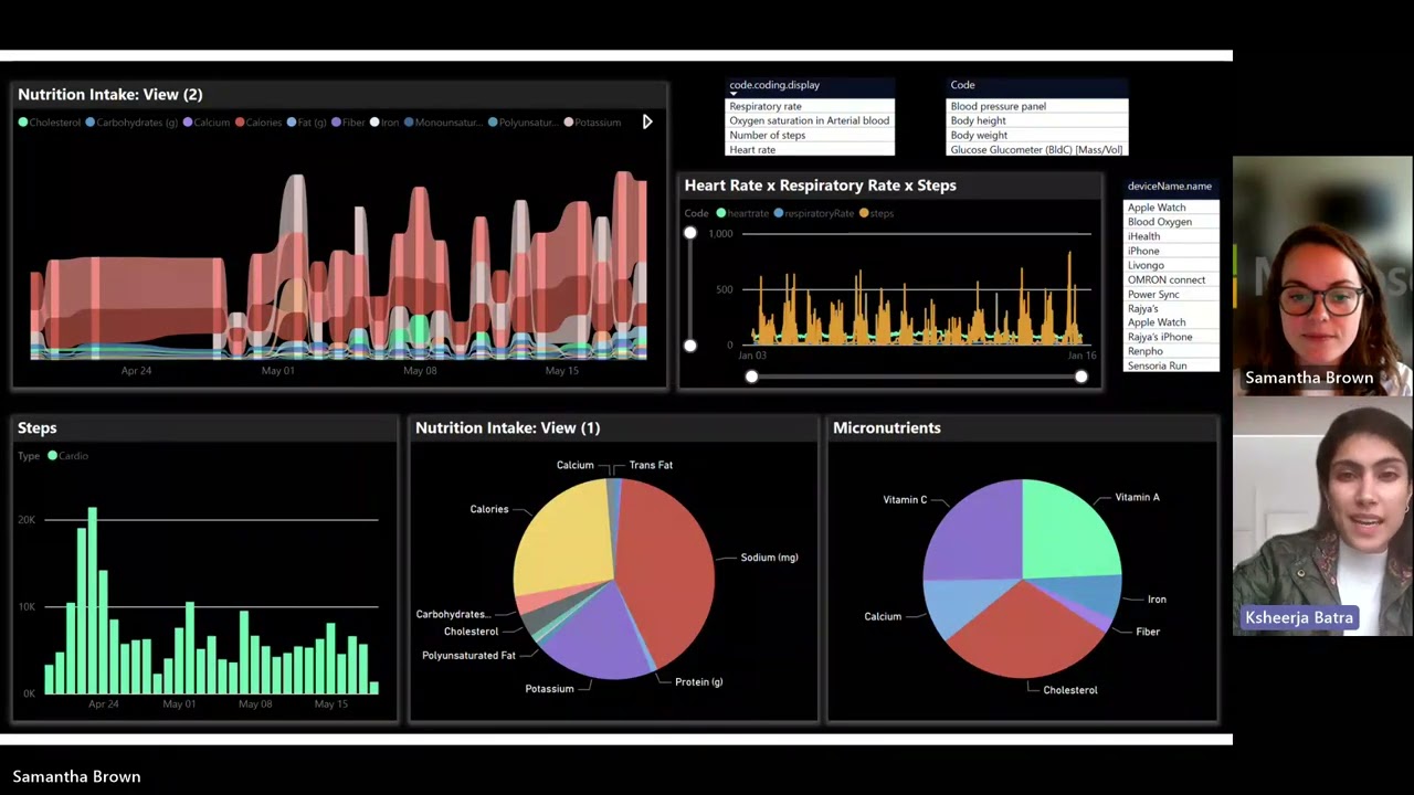 MedTech Overview Demo - Azure Health Data Services