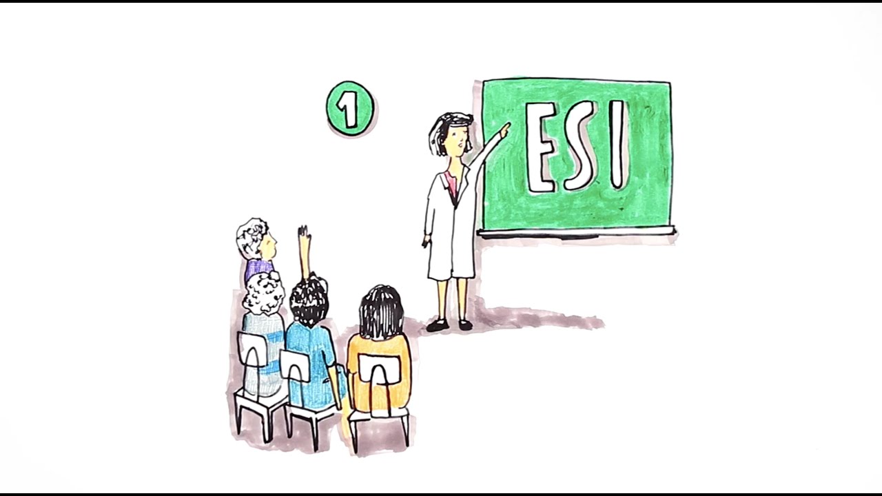 ESI  (Educación Sexual Integral) - Ministerio de Educación de la Provincia de Buenos Aires