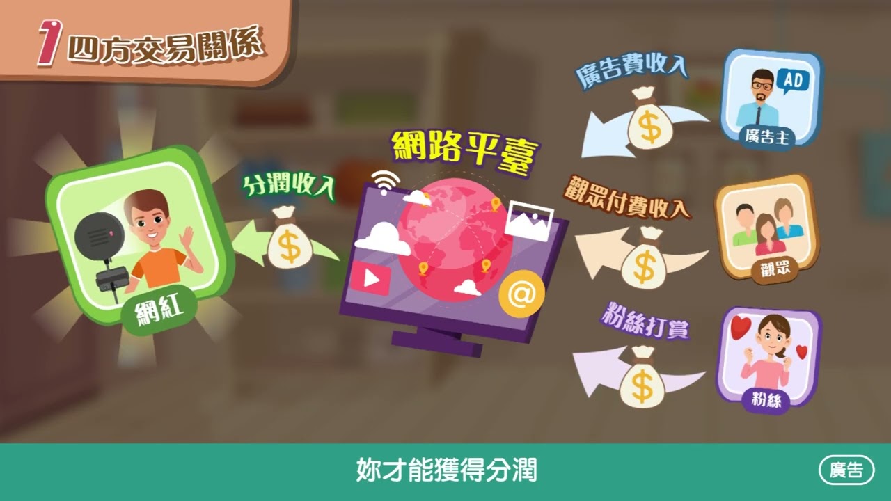 網紅新興交易課徵營業稅新制簡介 國語版
