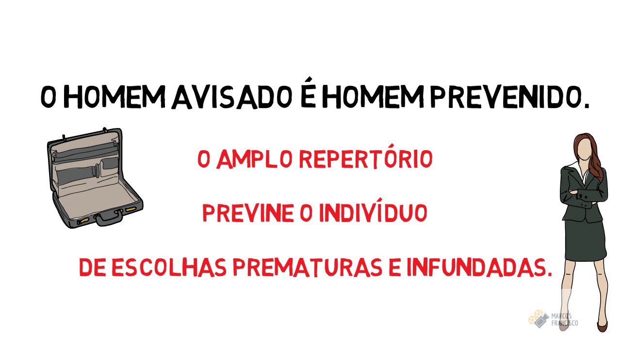 Manual do CEO