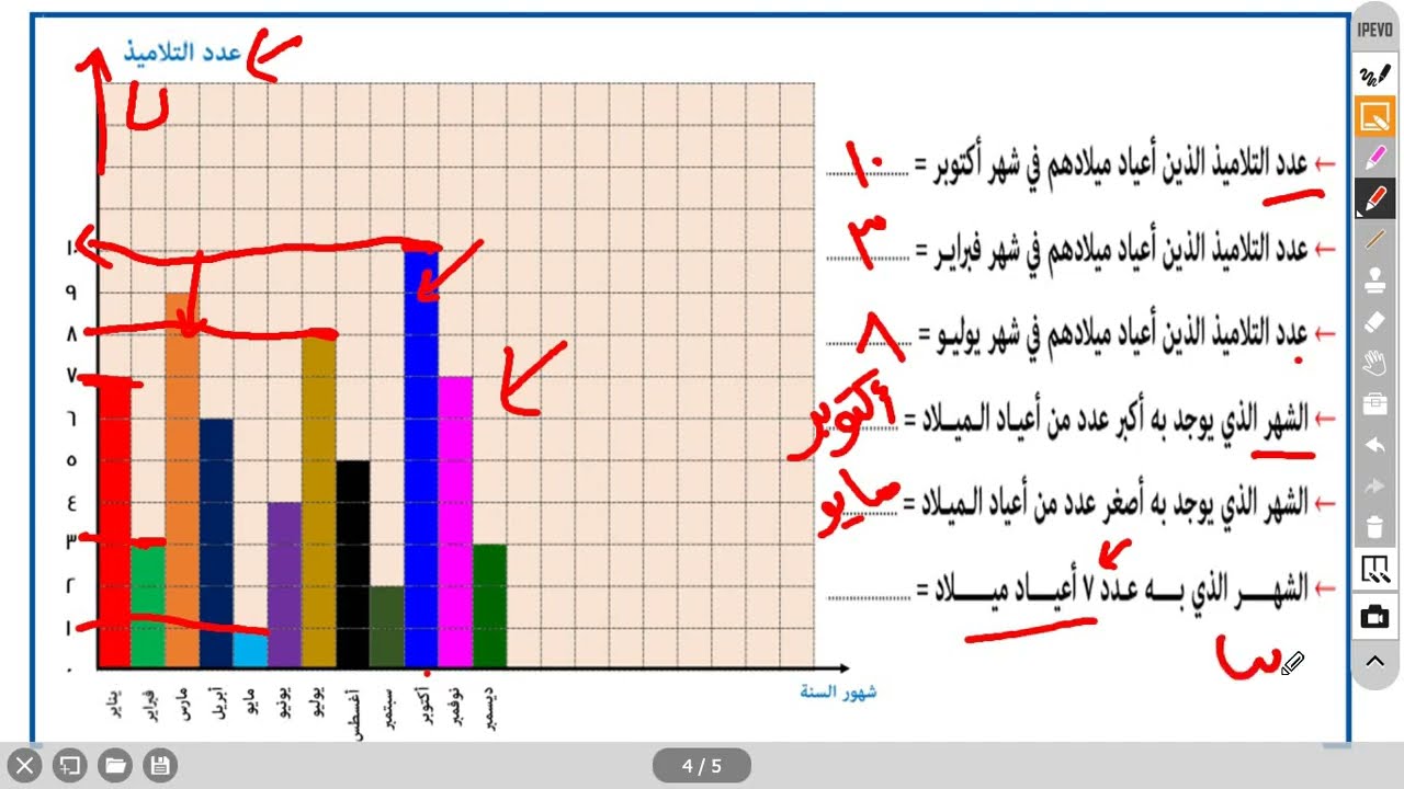 كورس تأسيس الرياضيات 2026 الصف الثاني الابتدائي الجزء 2 مع ميس جهاد صلاح