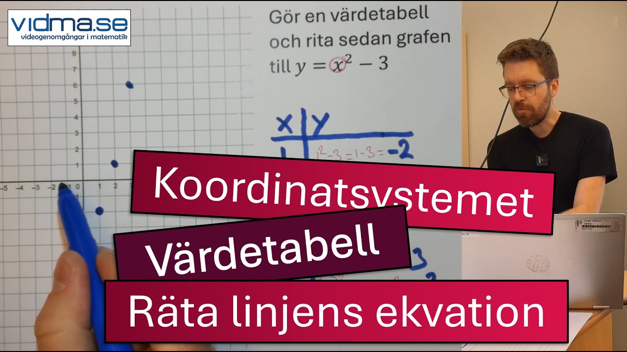 Matematik nivå 1b och 1c. Koordinatsystem, värdetabell och räta linjens ekvation. UTAN LJUD I SLUTET