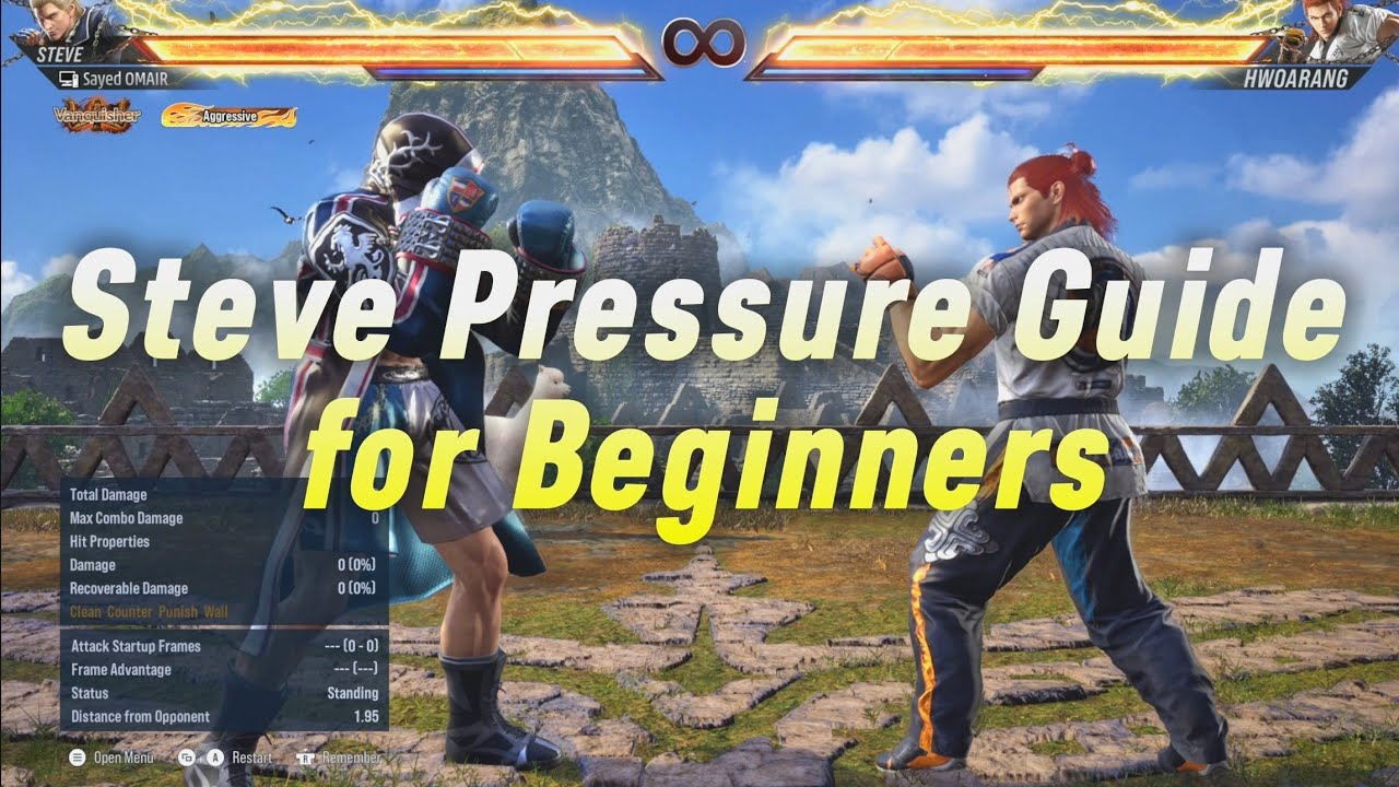 Steve Fox Pressure Guide fir Beginners - Tekken 8