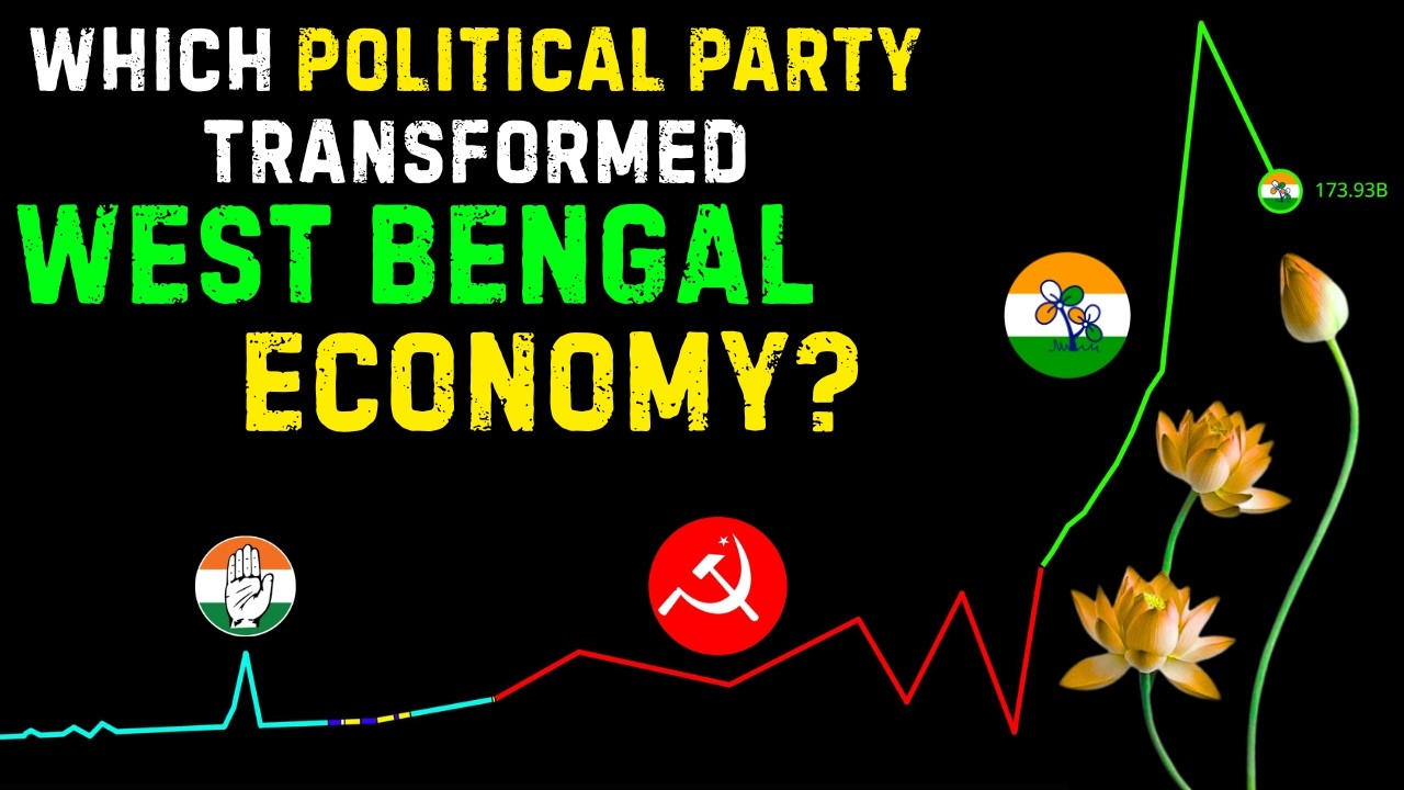 West Bengal GDP Journey (1947&ndash;2026): Which Party Actually Developed Bengal?