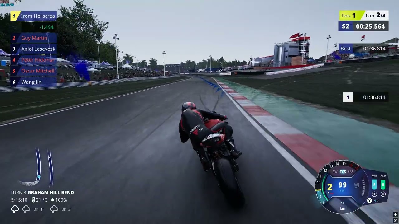 RIDE 6 Brands Hatch Circuit