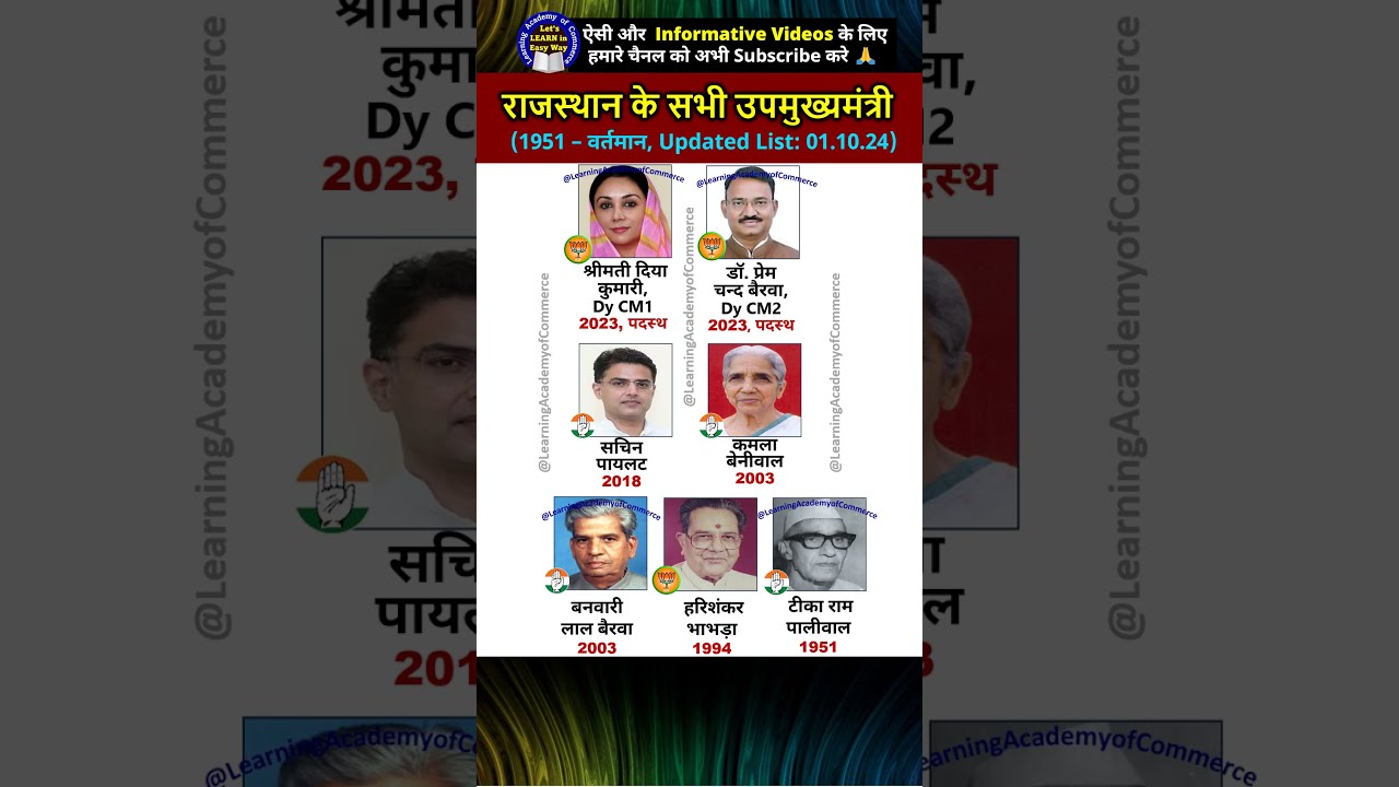 राजस्थान के सभी उपमुख्यमंत्री  | All Deputy Chief Ministers of Rajasthan
