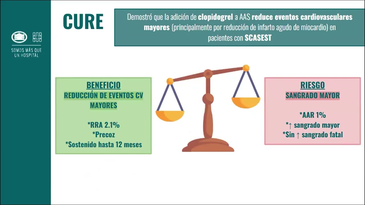 Ateneo: Doble antiagregación posterior