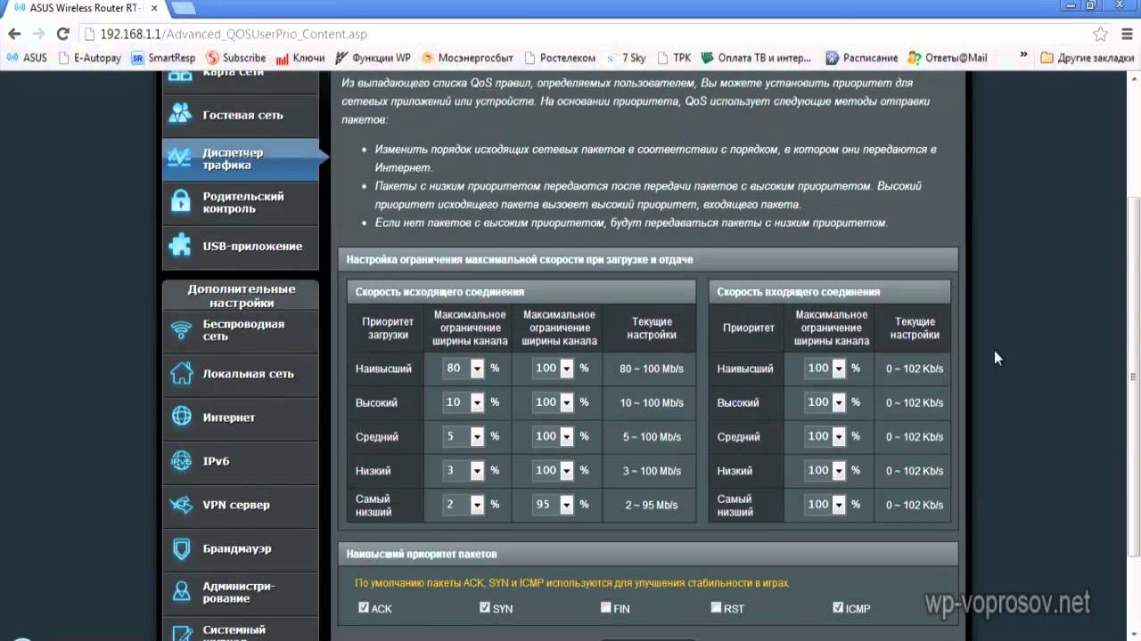 ⚠️ Пакеты QoS - настройка пропускной способности сети
