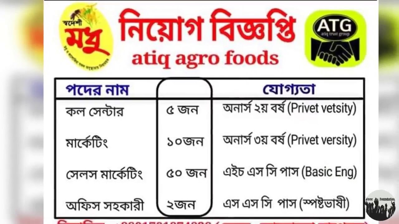 present job circular