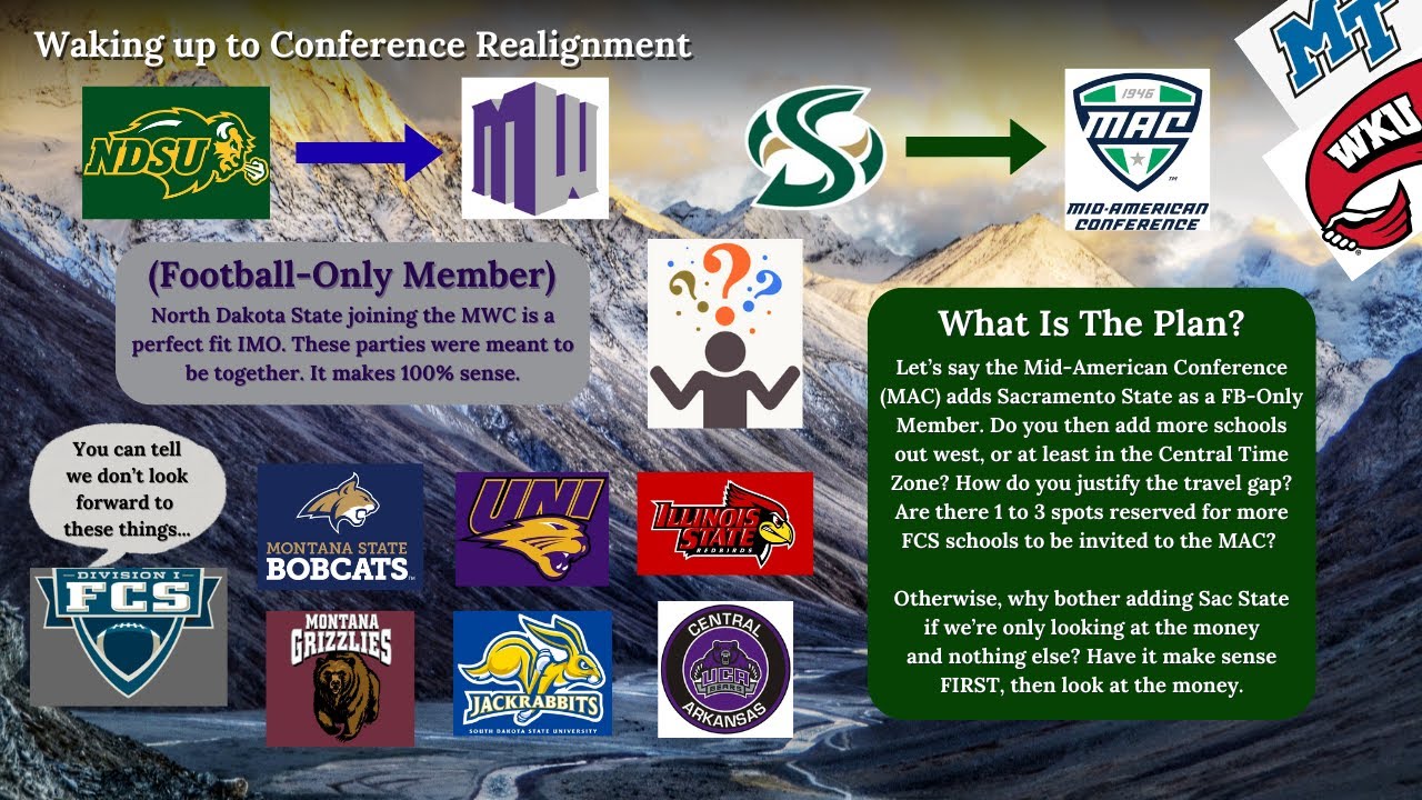 Bobcat Corner 081: Conference Realignment - Sacramento State to the MAC?