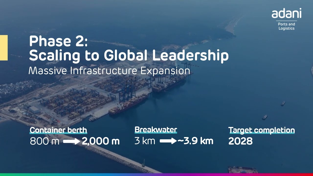 Vizhinjam International Seaport Phase 2 Inauguration