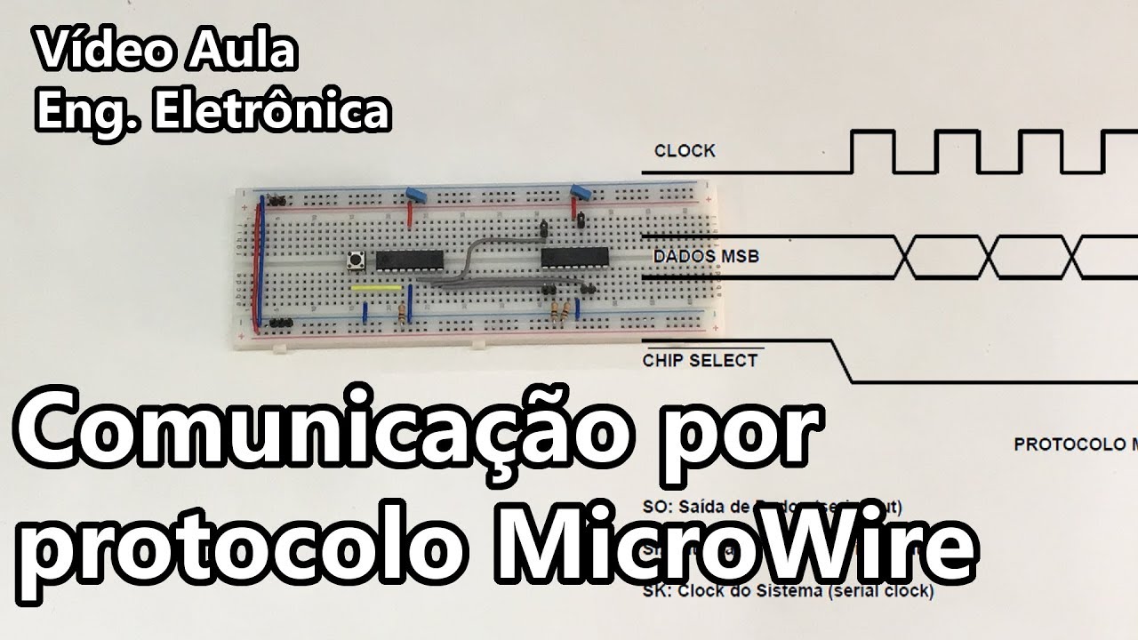 COMUNICAÇÃO POR PROTOCOLO MICROWIRE | Vídeo Aula #262