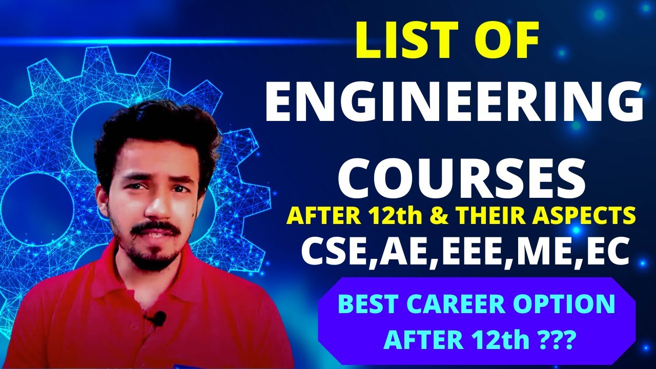 List Of Engineering Branches After 12th and their Aspects