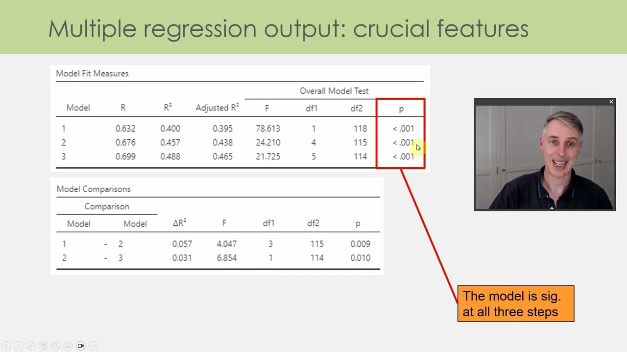 Regression in jamovi PART 2 (of 3) 2025
