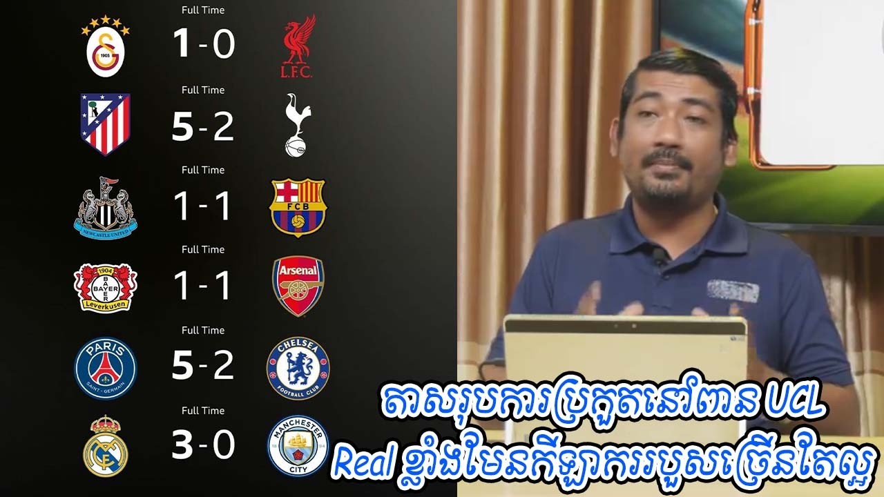តាសរុបការប្រកួតនៅពាន UCL / Real Madrid ខ្លាំងមែនកីឡាកររបួសច្រើនតែល្អ