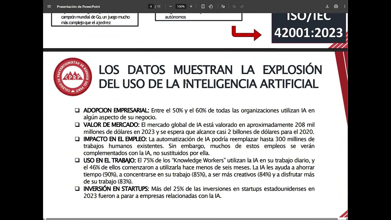 ISO 42001   2023
