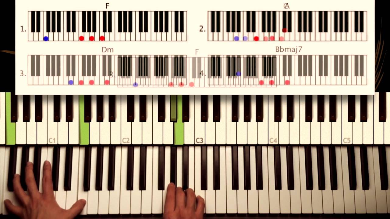 How to play: I'm not the only one - Sam Smith. Original Piano Tutorial by Piano Couture.