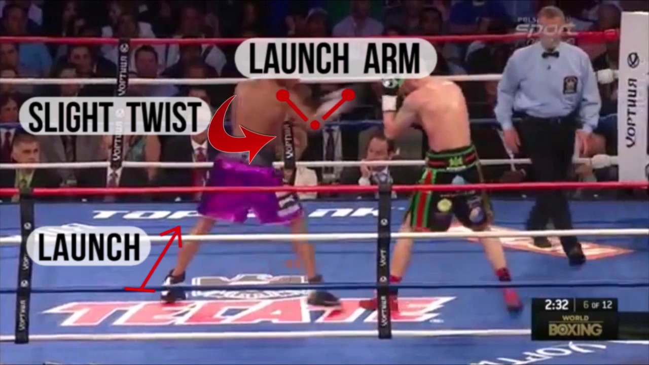 MECHANICS || Standard Jab