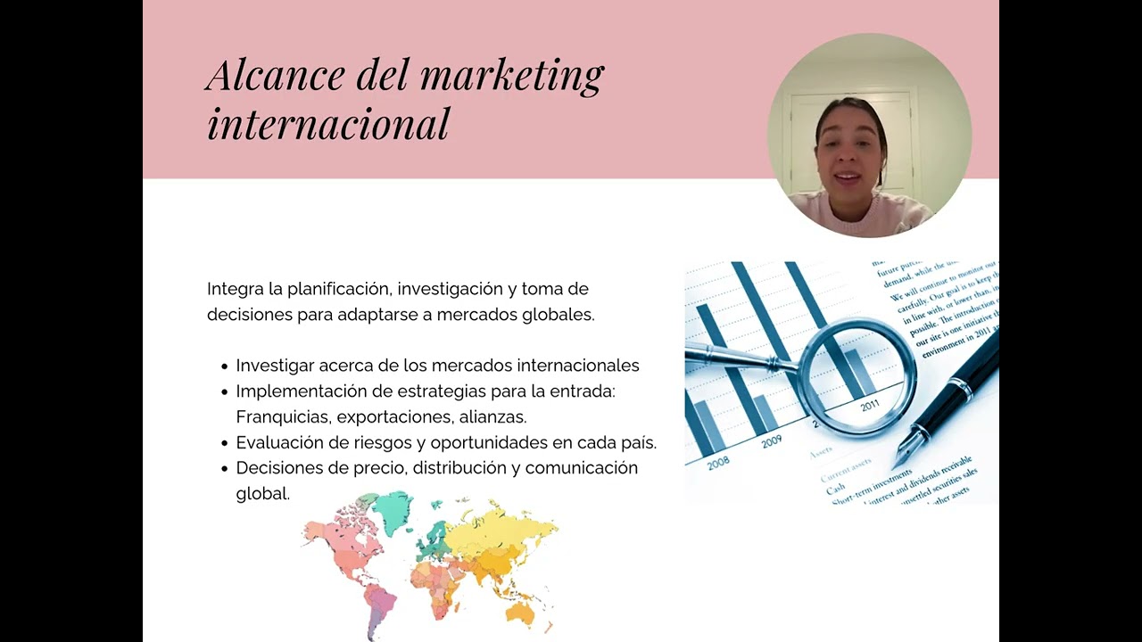 Video fundamentación del marketing internacional