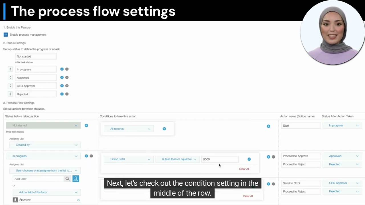 How to set up Kintone Workflow