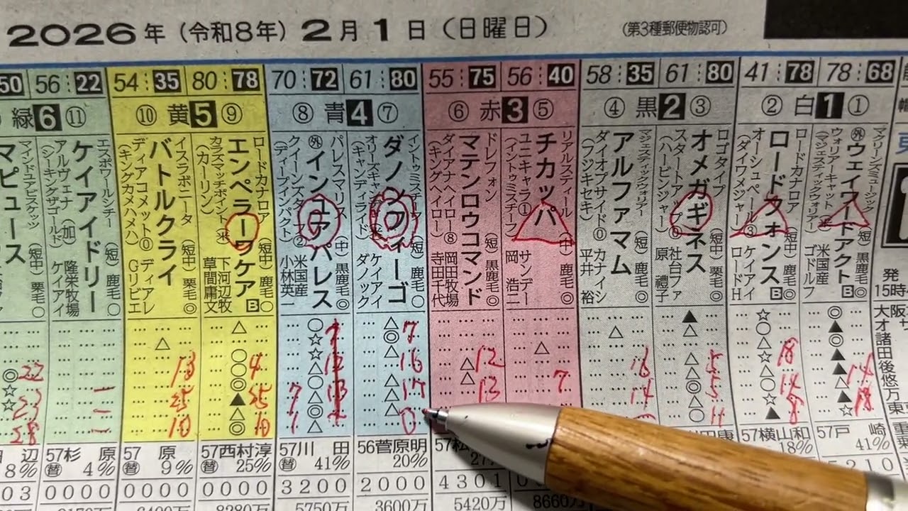 第40回根岸ステークス