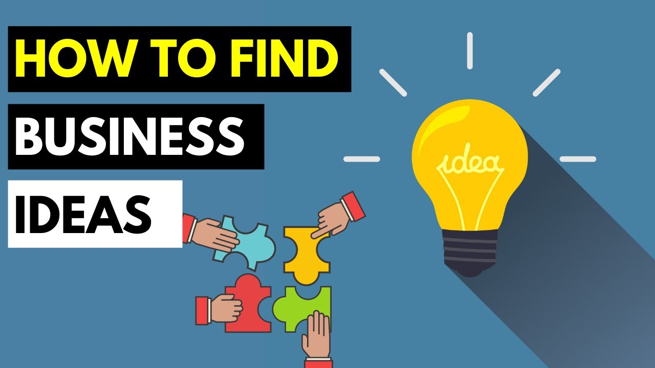 How to Find Business Ideas