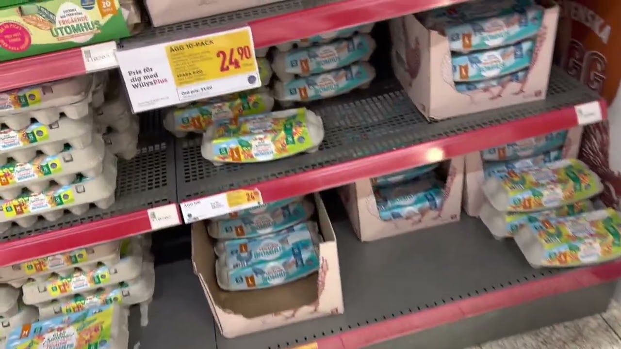 Lets do Grocery- Food prices in Sweden