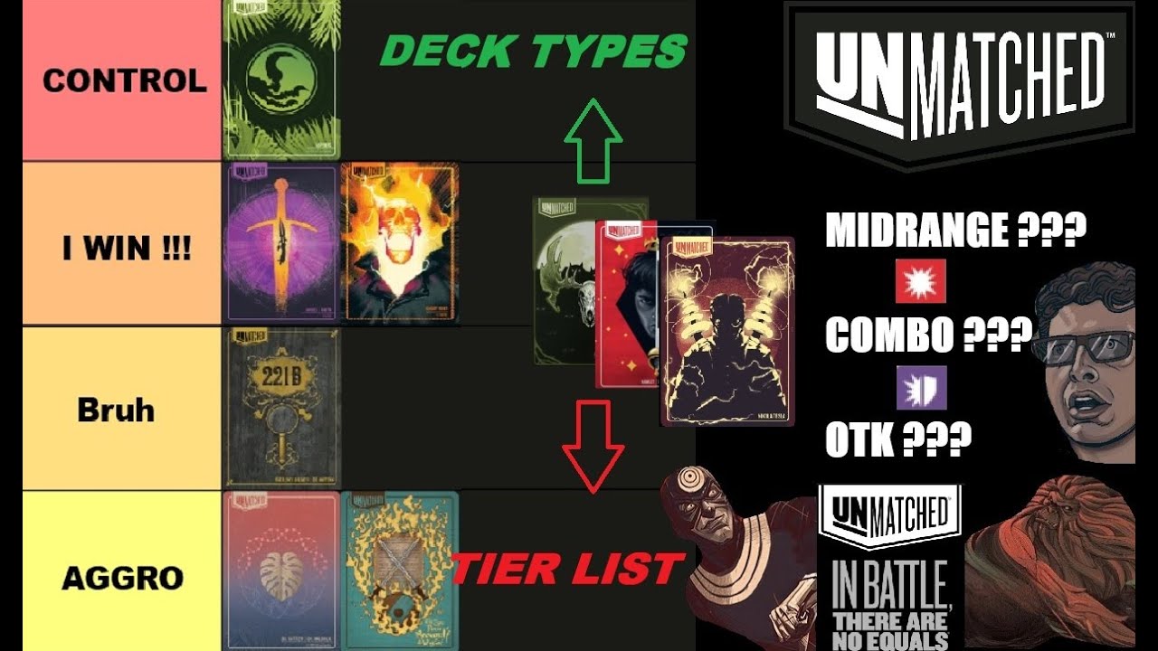 UNMATCHED Tier List - Deck Types/Classes/Archetypes - Part 1