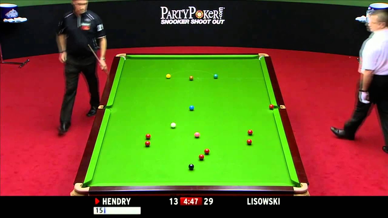 The Basic Rules of Snooker Produced by Snooker Canada