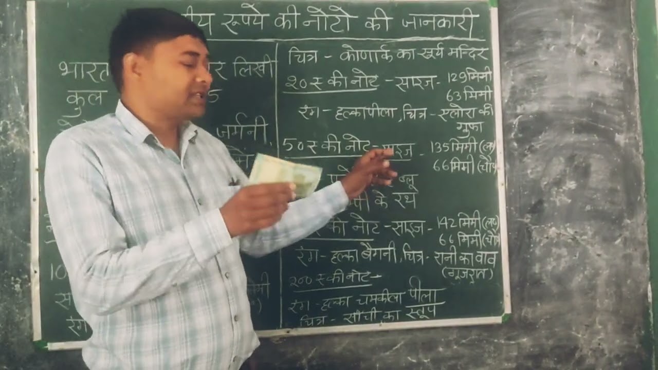 भारतीय रुपये की नोटों की जानकारी