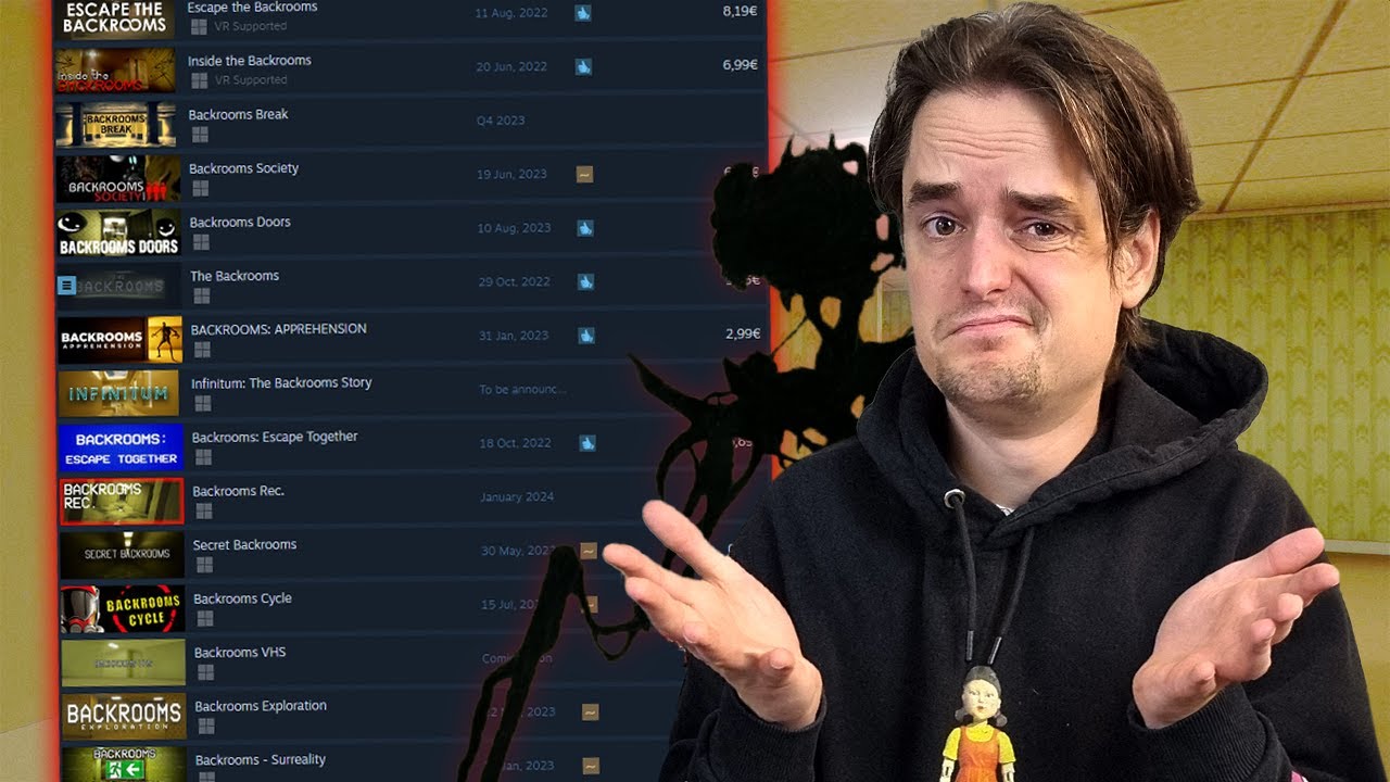 Waarom zijn er zoveel verschillende Backrooms games?!