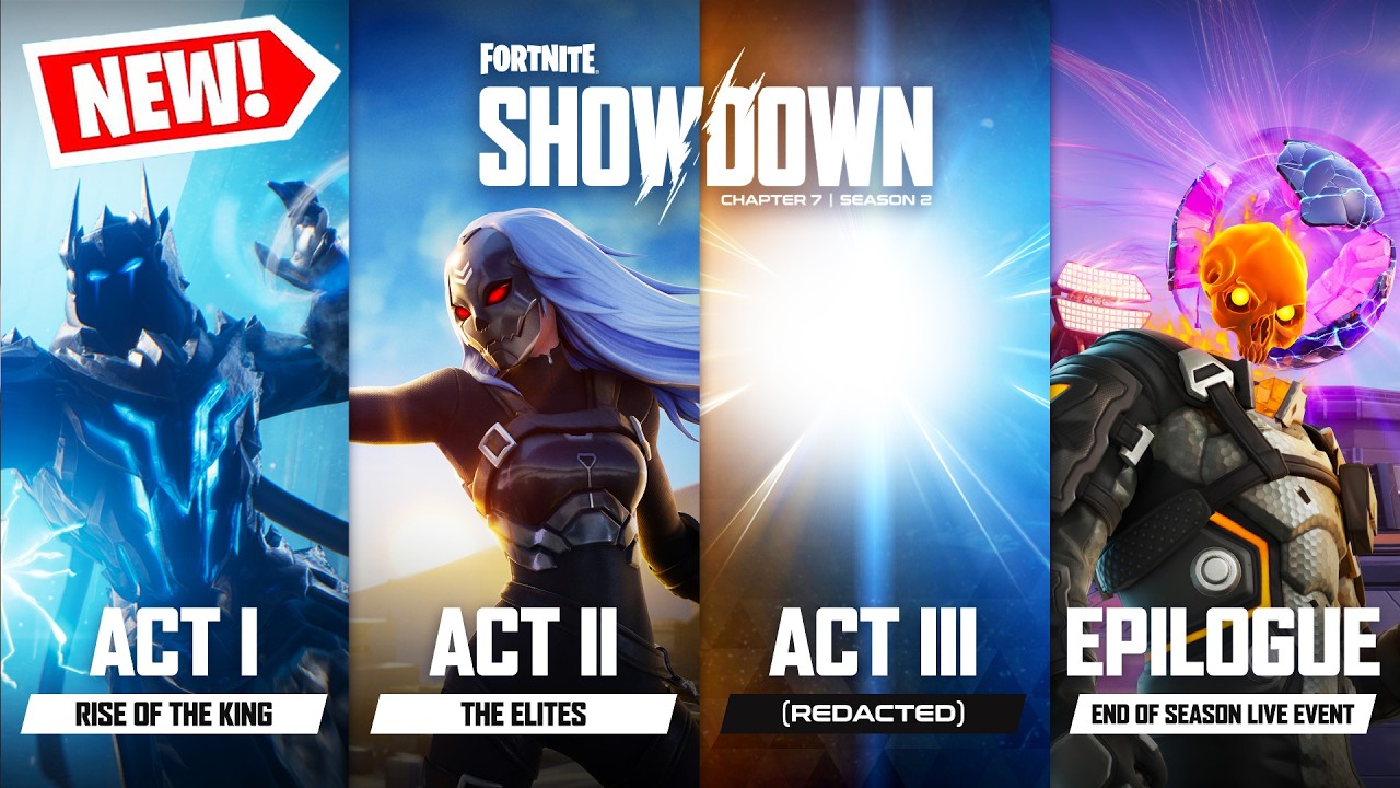 *NEW* FORTNITE UPDATE ALMOST HERE! ACT 2 