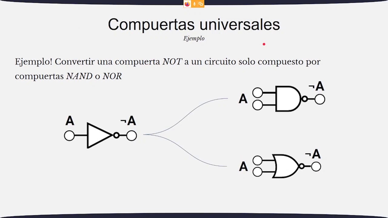12 - Circuitos Combinatorios, equivalencias y compuertas universales (19/05/2020)