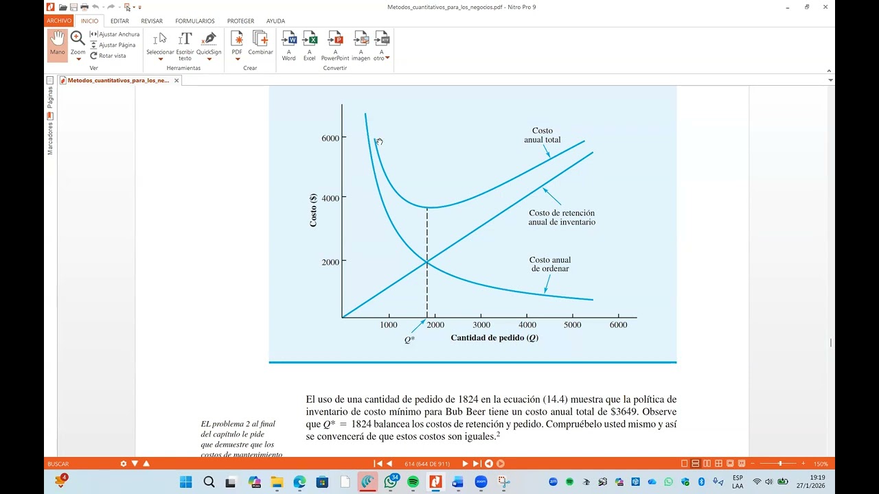 práctica de gestión de inventarios