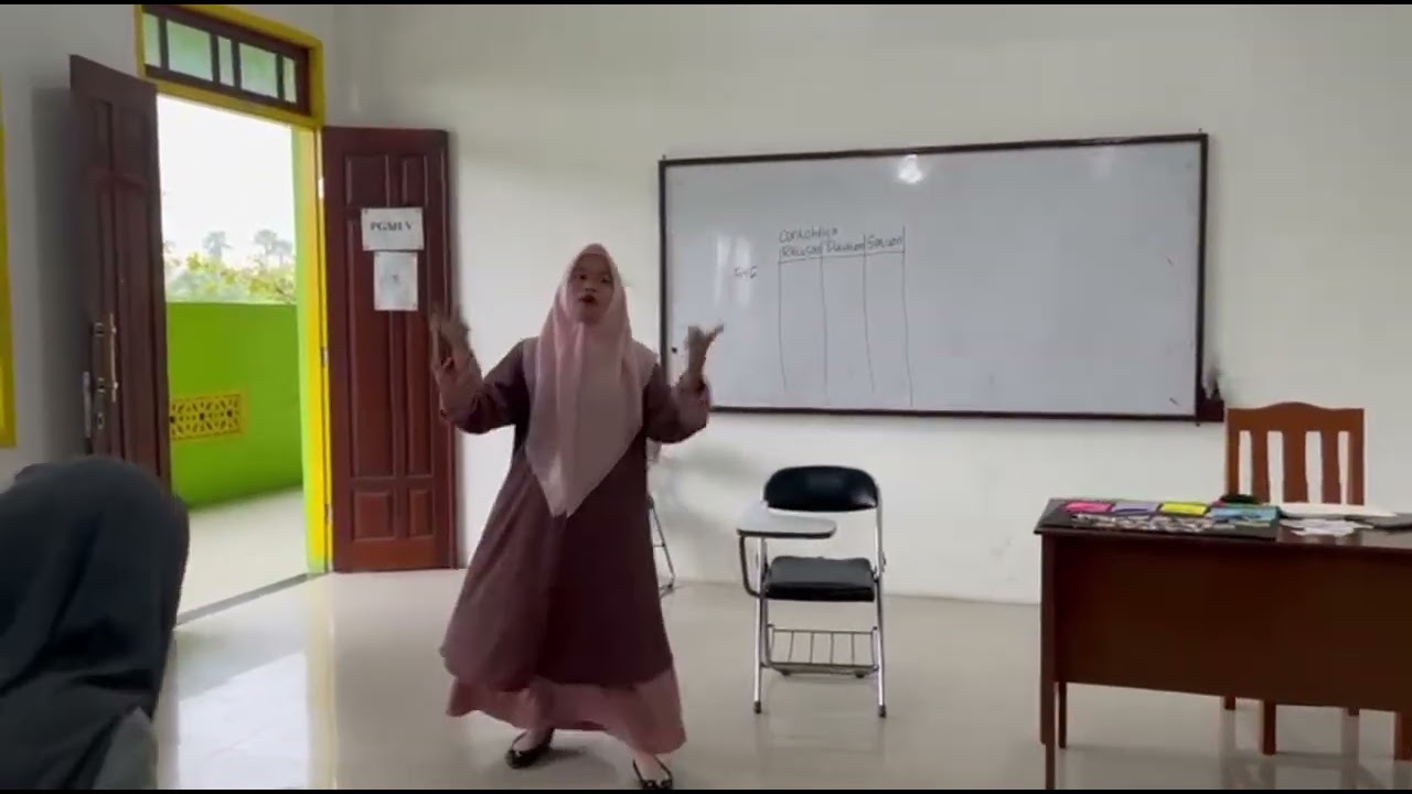 Tugas Microteaching // Pembelajaran Matematika // PGMI Semester 5 // Institut Jam'iyah Mahmudiyah 