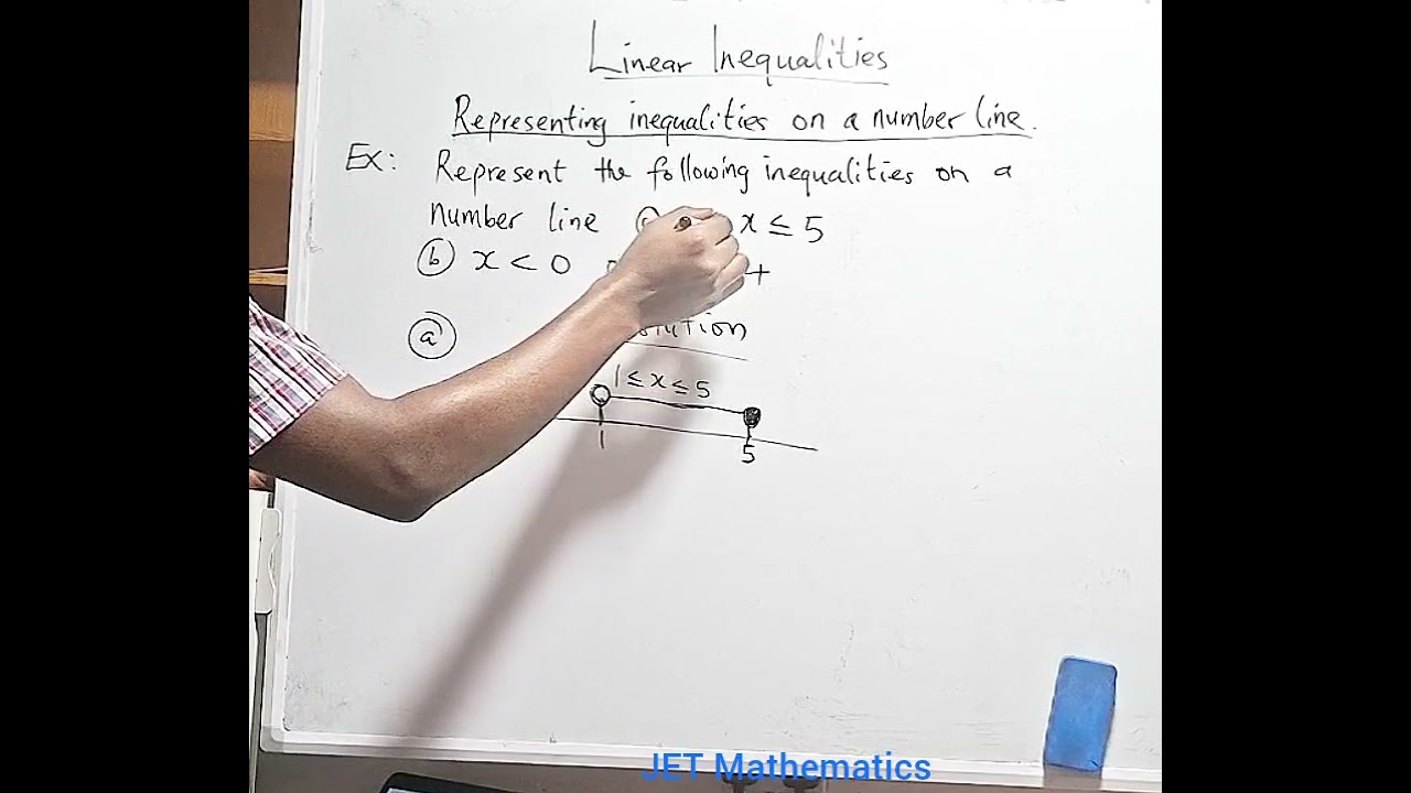 Linear Inequalities: Number line 2 #mathematics #mathstutor #STEM 