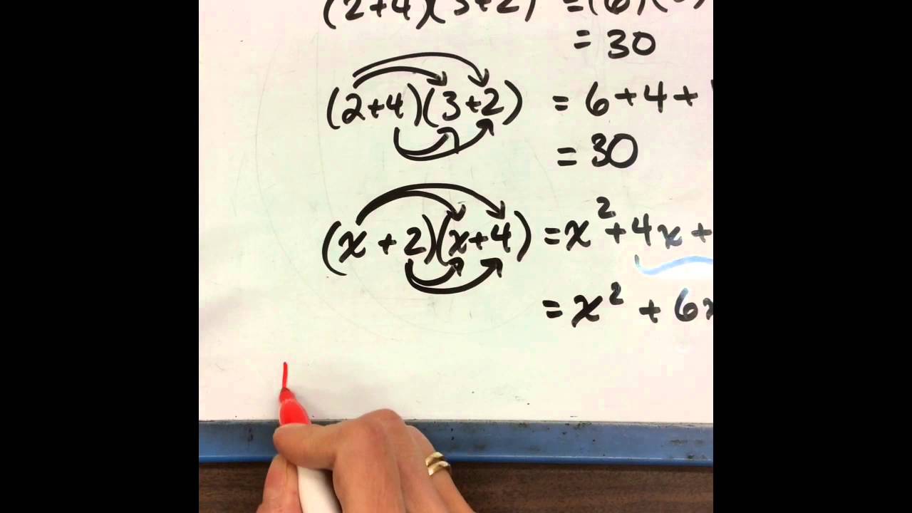 Expanding Polynomials