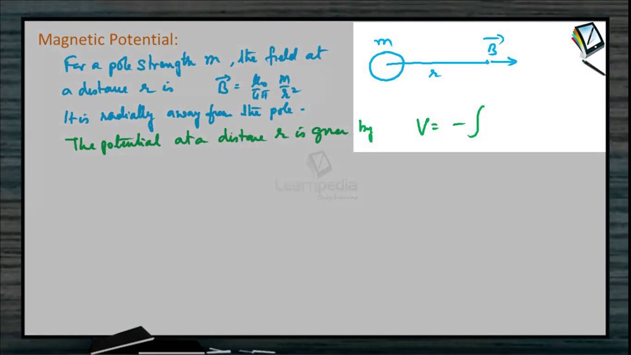 Magnetic Potential