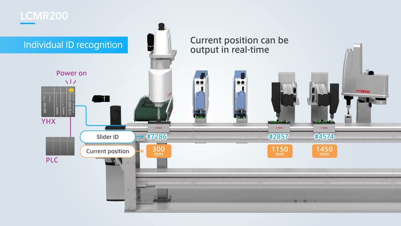 Efficiency of production lines Advantages of introducing a linear conveyor LCMR200 YAMAHA