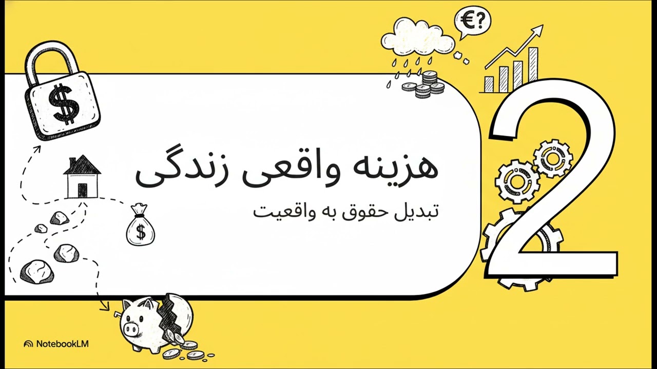پارادوکس هلندی