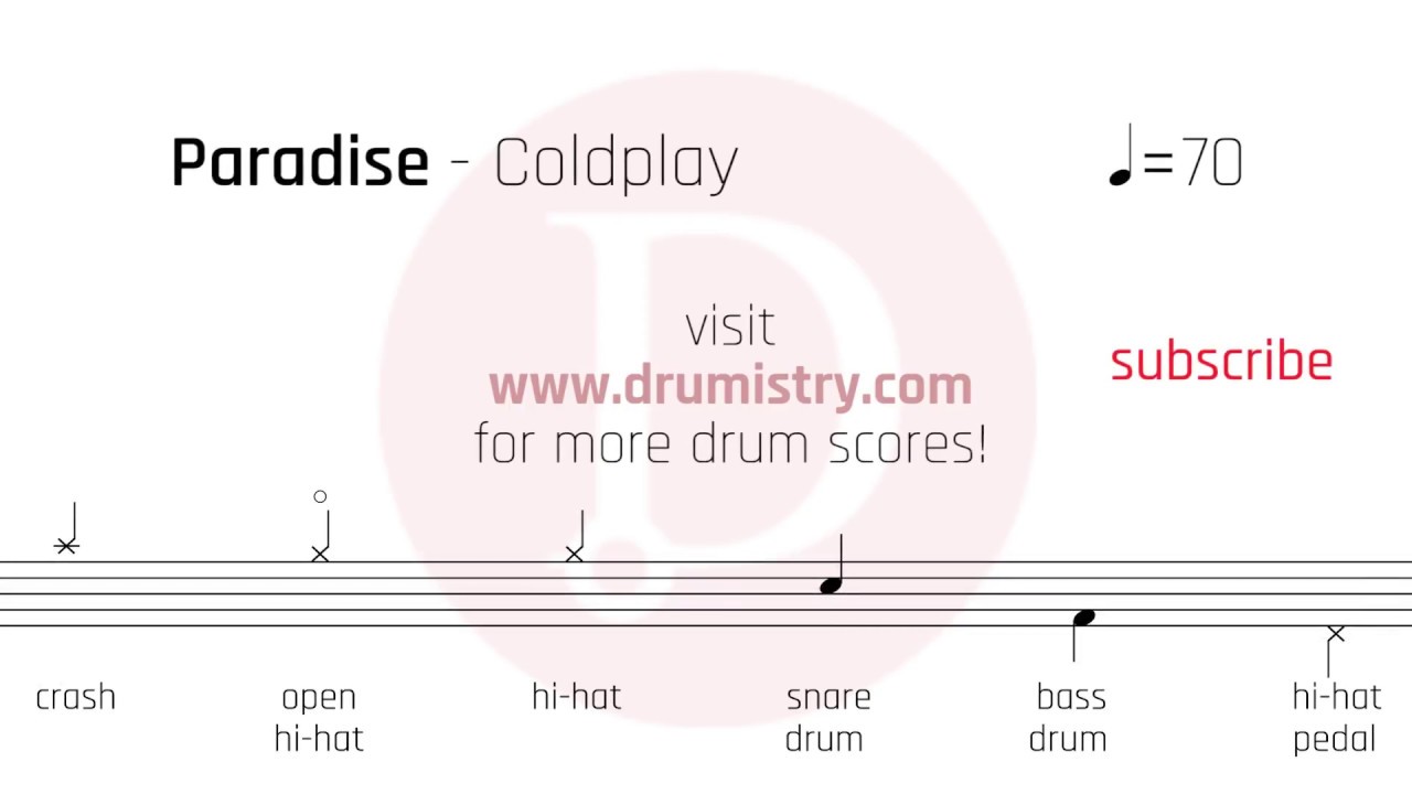 Coldplay - Paradise Drum Score