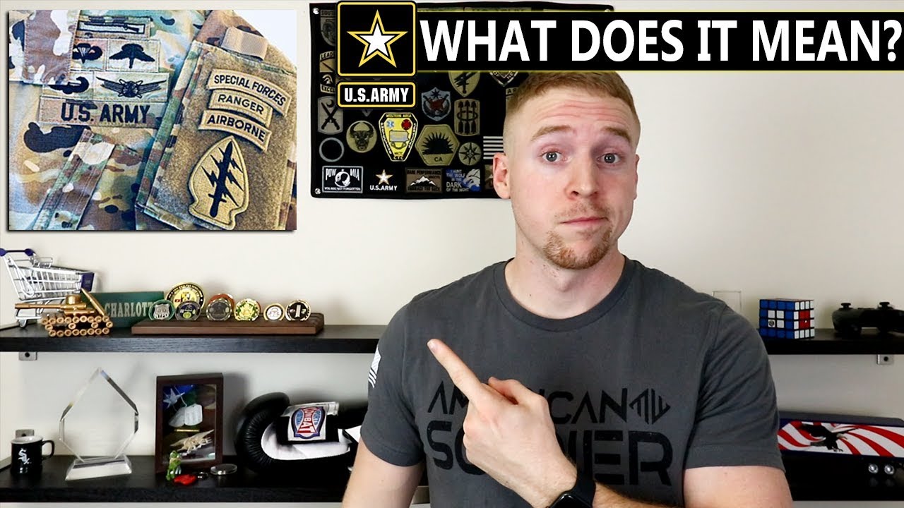 The Army Uniform Explained | (ACU/OCP)